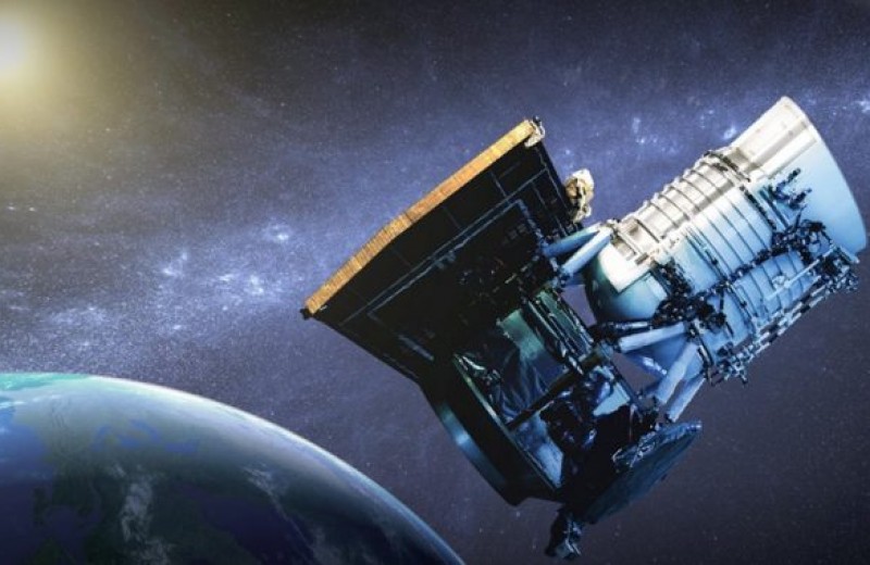 Το διαστημικό τηλεσκόπιο «Κέπλερ» της Αμερικανικής Διαστημικής Υπηρεσίας 